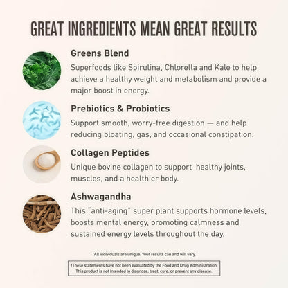 ROUNDHOUSE PROVISION Morning Kick Greens, Strawberry Lemonade, 30 Servings | Greens Superfood Powder for Gut Health, Sugar Free, Caffeine Free, Ashwagandha, Collagen Peptides, Probiotics, Chuck Norris